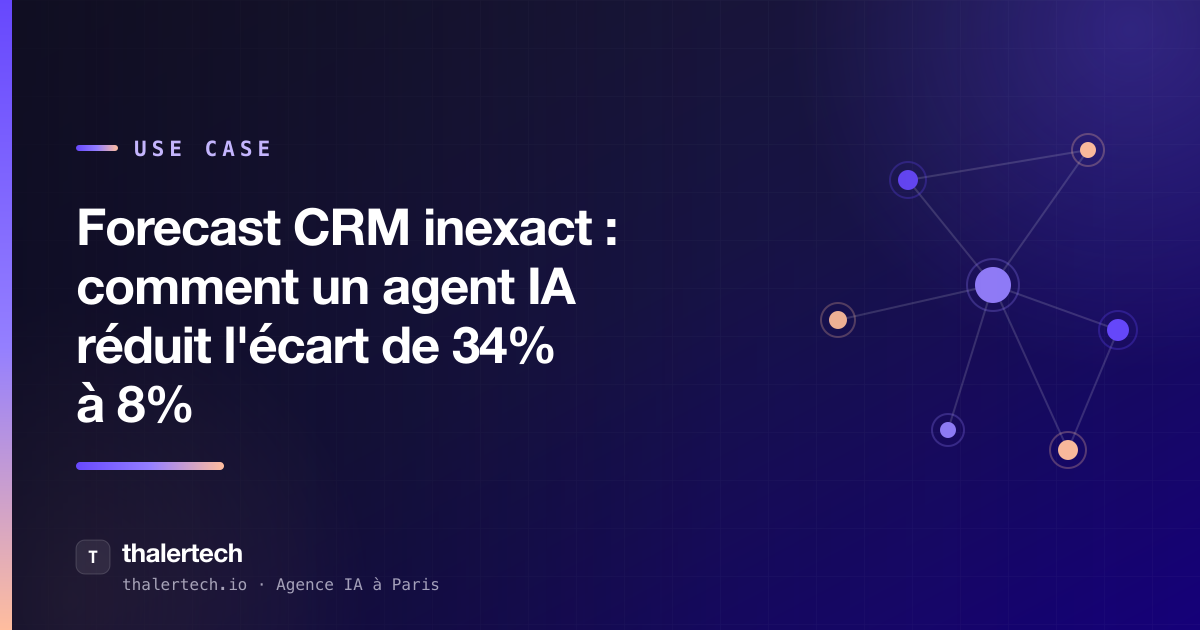 Forecast CRM inexact : comment un agent IA réduit l'écart de 34% à 8%