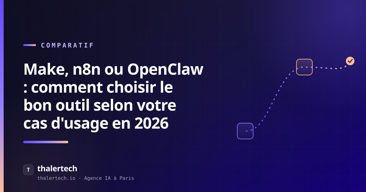 Make, n8n ou OpenClaw : comment choisir le bon outil selon votre cas d'usage en 2026
