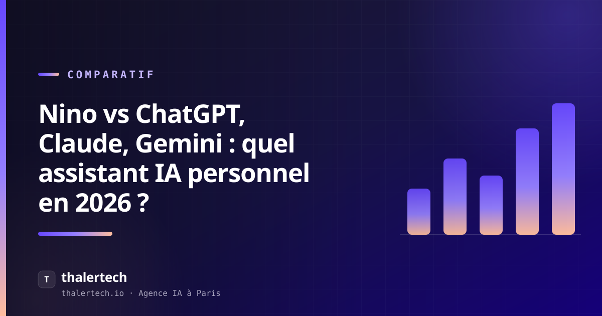 Nino vs ChatGPT, Claude, Gemini : quel assistant IA personnel en 2026 ?