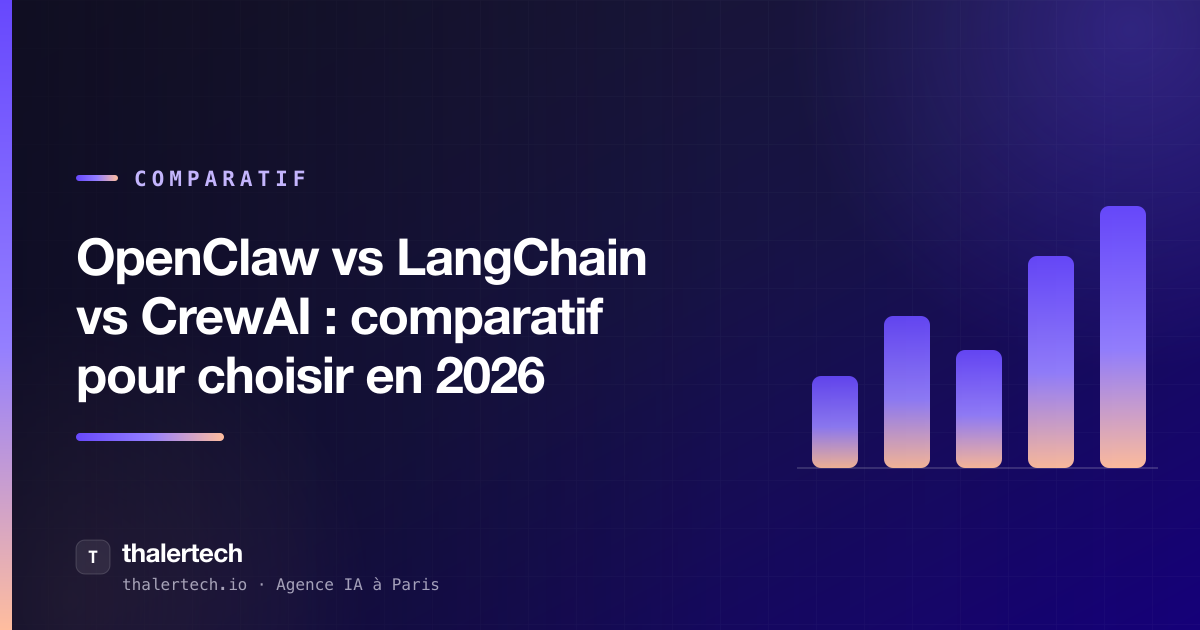 OpenClaw vs LangChain vs CrewAI : comparatif pour choisir en 2026